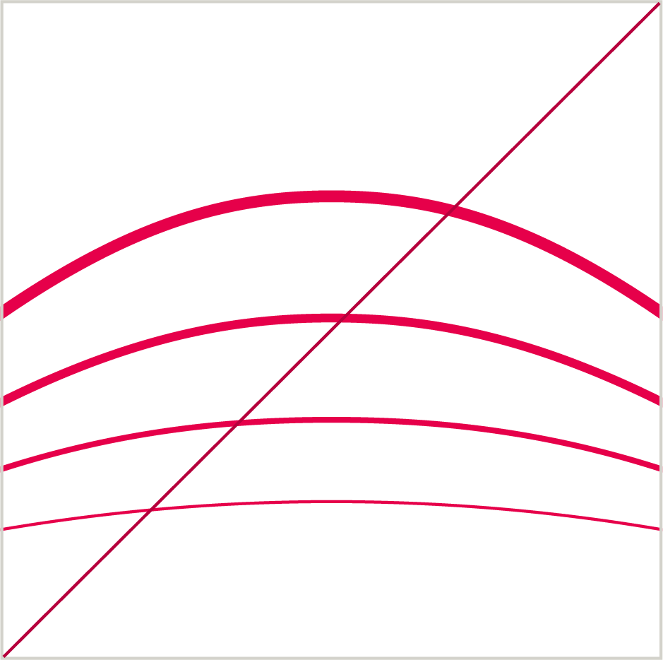 Don’t alter the line weights