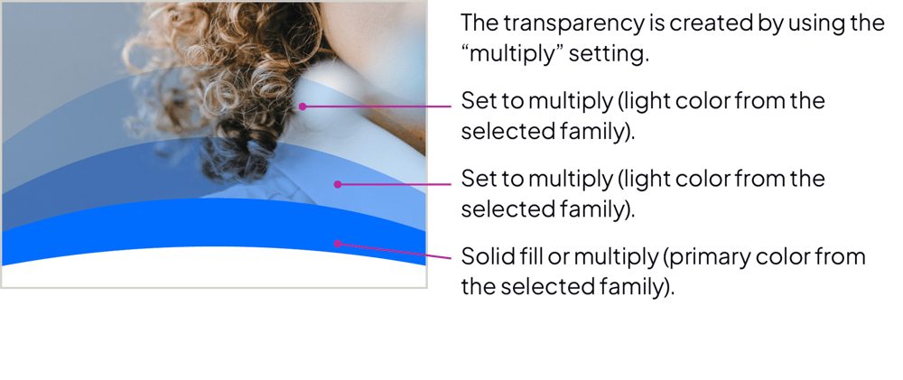 Transparency_photography