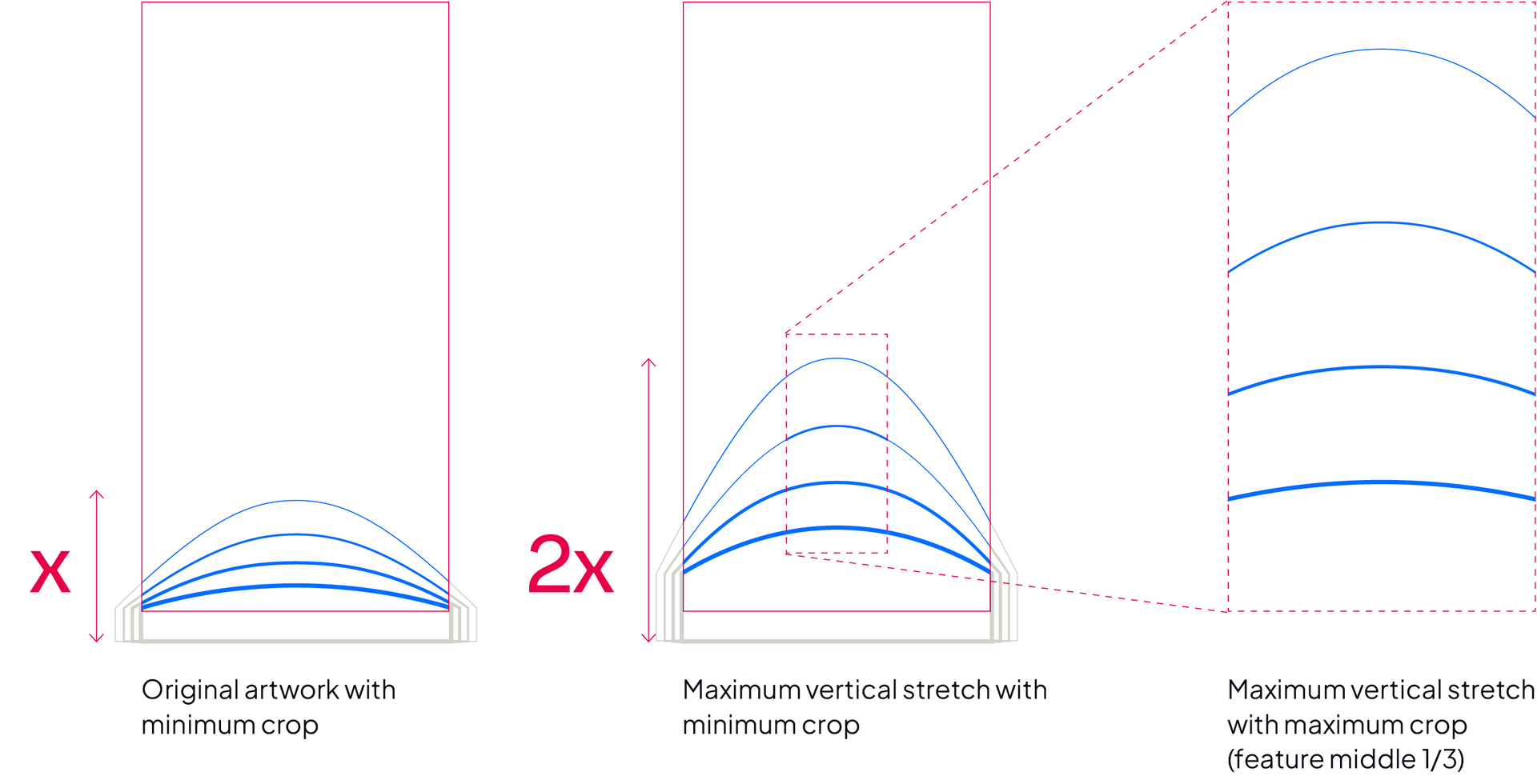 stretching_rise_graphic