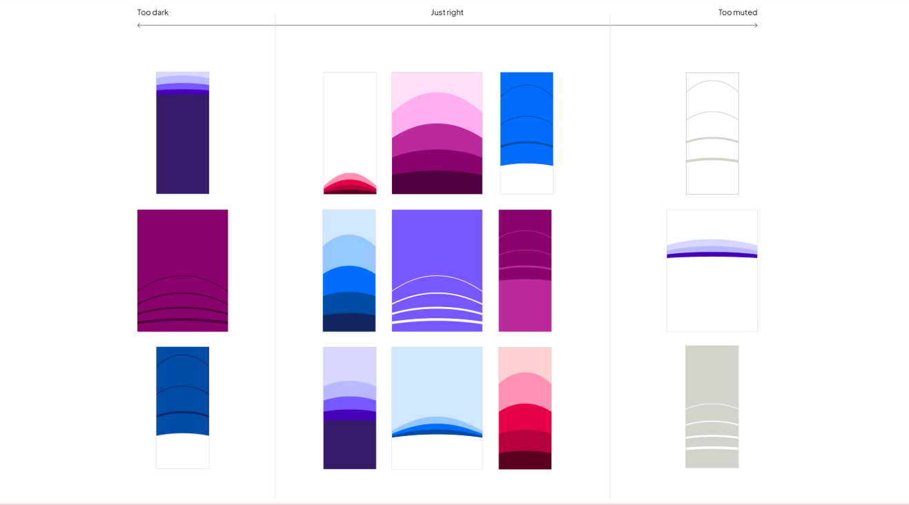 Strategic_considerations